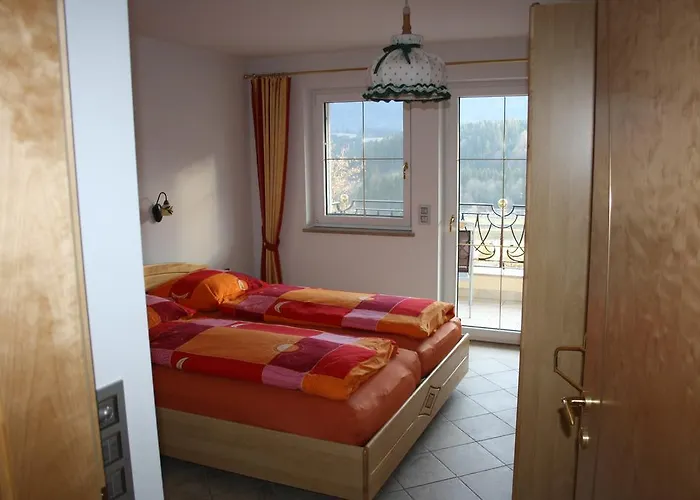 Victoria * Hermagor-Pressegger See